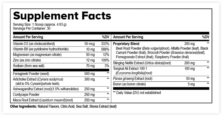 ProstaEase Product Label